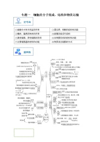 专题一 细胞的分子组成、结构和物质运输——【新教材】2023年高考生物二轮复习专题学案汇编(原卷版+解析版)