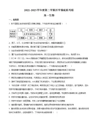2023安徽省十校联考高一下学期开学摸底联考试题生物含答案