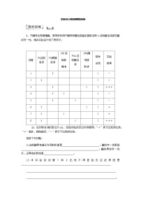 2023届高考生物二轮复习实验设计题的解题策略作业含答案