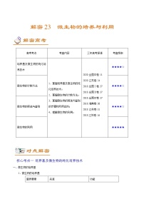 高中生物解密23 微生物的培养与利用（讲义）-【高频考点解密】2021年高考生物二轮复习讲义+分层训练