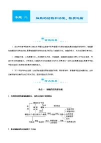 高中生物高考 2021届高考二轮精品专题二 细胞的结构和功能、物质运输 学生版