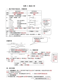 高中生物高考2021年高考二轮生物复习知识清单：15胚胎工程