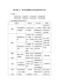 高中生物高考微专题14　研究动物激素生理功能的常用方法