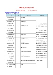 高中生物高考押新课标全国卷第1题-备战2021年高考生物临考题号押题（新课标卷）（解析版）