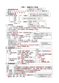 高中生物高考2021年高考二轮生物复习知识清单：02细胞的分子组成