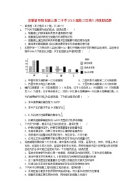 高中生物高考安徽省阜阳市颍上第二中学2019届高三生物5月模拟试题