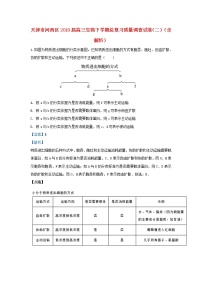 高中生物高考天津市河西区2019届高三生物下学期总复习质量调查试卷（二）（含解析）