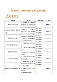 高中生物高考解密01 细胞的分子组成和结构（讲义）-【高频考点解密】2021年高考生物二轮复习讲义+分层训练