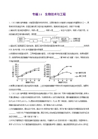 专题14 生物技术与工程——【新高考专用】2020-2022三年高考真题生物分类汇编（原卷版+解析版）