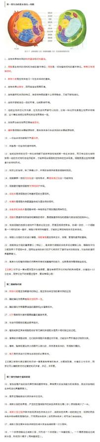 高考生物必考重要知识点111条，每条都是考点！背熟就拿分
