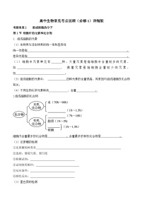 第2章  组成细胞的分子——2023年高中生物学业水平考试背诵清单