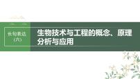 2024年高考生物一轮复习（新人教版） 第10单元　长句表达(六)　生物技术与工程的概念、原理分析与应用