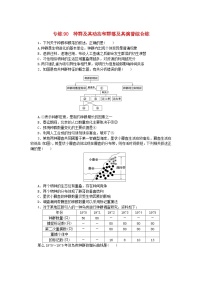 新高考2024版高考生物一轮复习微专题小练习专练90种群及其动态和群落及其演替综合练