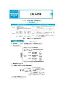 高考生物一轮复习考点过关练习第9单元 第28讲 种群的特征 种群数量的变化 (含解析)