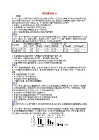 适用于新教材2024版高考生物一轮总复习课时规范练40群落及其演替新人教版