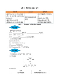 专题15 基因的自由组合定律（串讲）-备战2024高考生物一轮复习串讲精练（新高考专用）