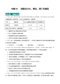 高考生物真题分项汇编 三年（2021-2023）（全国通用）专题05+细胞的分化、衰老、凋亡和癌变