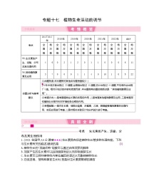 专题17 植物生命活动的调节-【十年高考】备战2023年高考生物真题分类解析与应试策略（Word版）