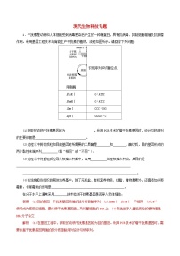 高考生物热点难点突破专题16现代生物科技专题热点难点突破含解析