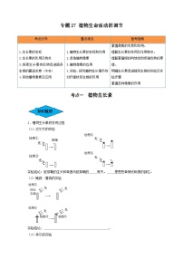 专题27 植物生命活动的调节（串讲）-备战2024年高考生物一轮复习串讲精练（新高考专用）（原卷版）