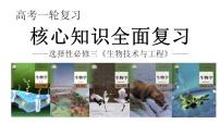 新高考生物一轮复习核心考点练习课件第54讲+植物细胞工程（含解析）