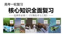 新高考生物一轮复习核心考点练习课件第57讲+基因工程的基本工具和基本操作程序（含解析）