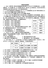 2024届高三一轮复习生物：遗传的基本规律练习