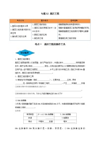 专题32 基因工程（串讲）-备战2024年高考生物一轮复习精讲精练（新高考专用）