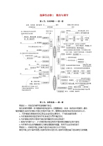 新教材2024高考生物二轮专题复习第二部分选择性必修1稳态与调节知识网络+易错易混（附解析）