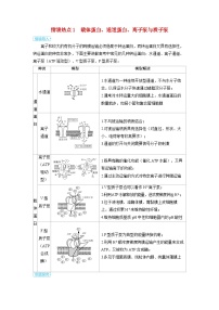 备考2024届高考生物一轮复习强化训练第二章细胞的基本结构和物质的运输课时4物质出入细胞的方式及影响因素情境热点1　载体蛋白通道蛋白离子泵与质子泵