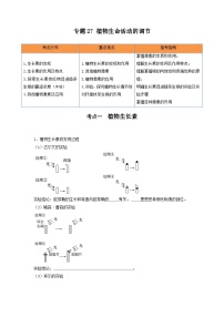 高考生物一轮复习串讲精练（新高考专用）专题27 植物生命活动的调节（串讲）（原卷版+解析）