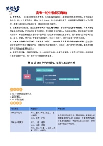 最新高考生物一轮复习【讲通练透】 第21讲 DNA分子的结构、复制与基因的本质（讲通）