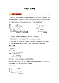 高考生物第一轮复习知识点挖空专项练习 专题1情景题（原卷版+答案解析）