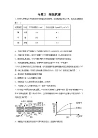 高考生物第一轮复习知识点挖空专项练习 专题2细胞代谢（原卷版+答案解析）