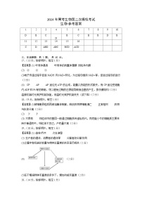 2024年九省新高考第二次模拟考试卷：生物（江西卷）（参考答案）