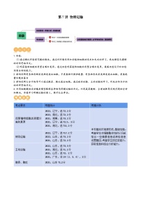 2024年高考生物一轮复习讲练测(新教材新高考)第7讲物质运输(讲义)(学生版+解析)