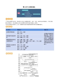 2024年高考生物一轮复习讲练测(新教材新高考)第24讲生物的进化(讲义)(学生版+解析)