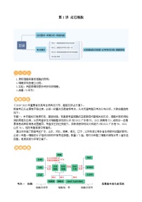 2024年高考生物一轮复习讲练测(新教材新高考)第1讲走近细胞(讲义)(学生版+解析)