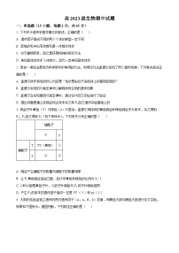 四川省眉山市仁寿县实验中学2023-2024学年高一下学期4月期中生物试题（原卷版+解析版）