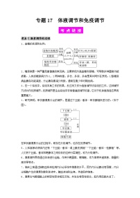 专题17 体液调节和免疫调节-备战2024年高考生物一轮复习抢分特训（全国通用）