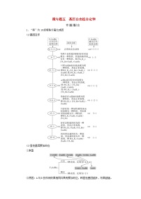 2025版高考生物一轮总复习教案必修2微专题5基因自由组合定律