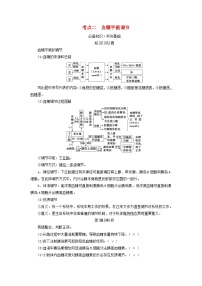 2025版高考生物一轮总复习教案选择性必修1第八单元稳态与调节第四讲激素与内分泌系统激素调节的过程考点二血糖平衡调节