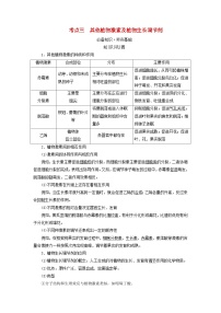 2025版高考生物一轮总复习教案选择性必修1第八单元稳态与调节第七讲植物生命活动的调节考点三其他植物激素及植物生长调节剂