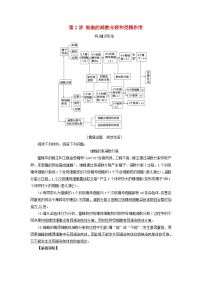 2025高考生物一轮复习素养提升练习必修1第4单元细胞的生命历程第2讲细胞的减数分裂和受精作用