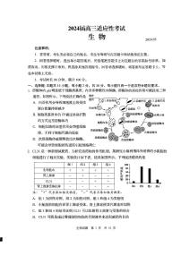 2024届山东省枣庄市高三三模生物试题