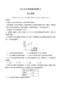 2024年高考生物考前冲刺卷（02）——全国卷新教材适用（原卷版）