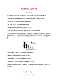 高考生物一轮复习专项练习单元质检卷九生物与环境含答案