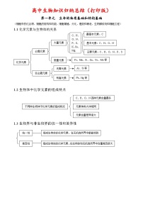 高中生物知识点归纳汇总