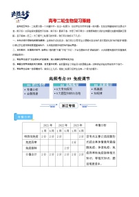 高频考点09 免疫调节（3大考向+3大题型）-【考点解密】最新高考生物二轮复习考点解密与预测（浙江专用）