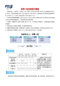 高频考点11 发酵工程（4大考向+3大题型）-【考点解密】最新高考生物二轮复习考点解密与预测（浙江专用）